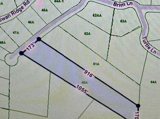 0 Catfish Ln LOT 60A, Hilham, TN 38568