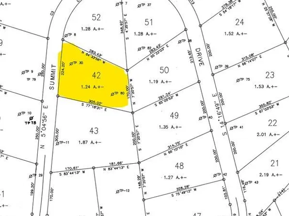 Lot 42 Summit Drive, Canton, ME 04221