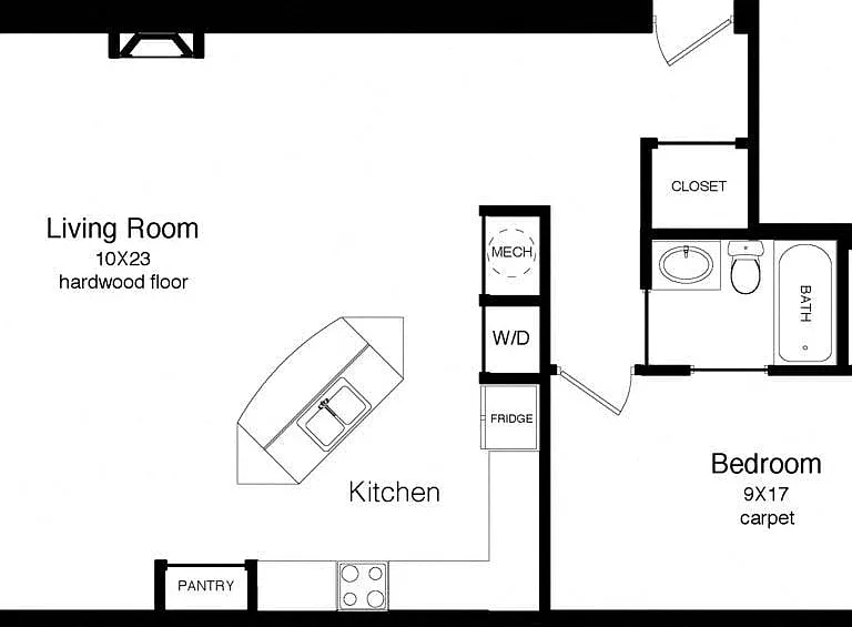 1 bedroom 1 bathroom 1 bedroom 1 bathroom