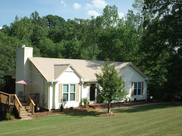 3019 Fox Trl, Fultondale, AL 35068