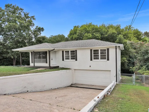 1612 Laurel Ave SW, Birmingham, AL 35211