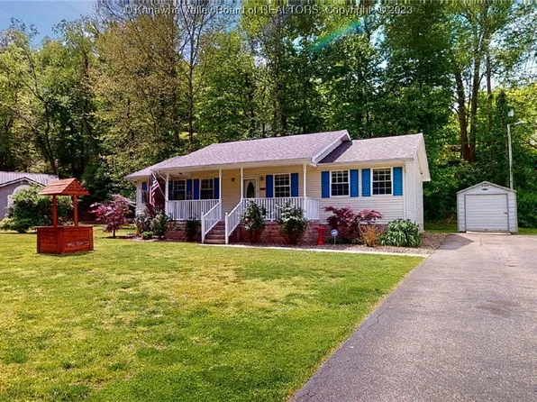 400 Johnathan Ln, Milton, WV 25541