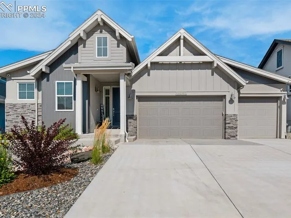 11910 Artful Way, Colorado Springs, CO 80921