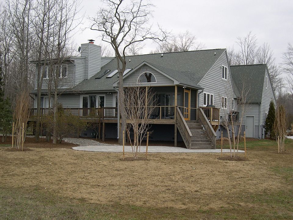 house from water side
