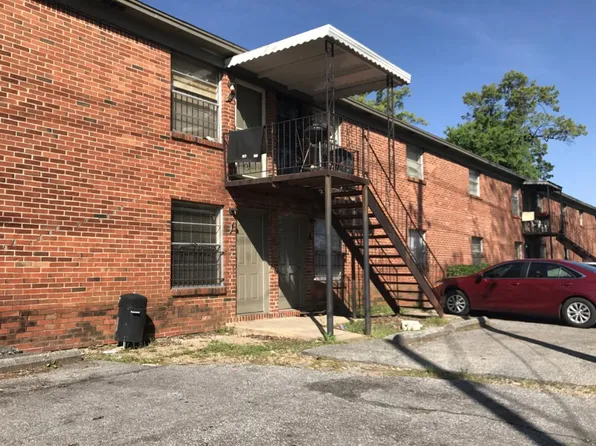 Uptown Stadium Apartments II, 2413 14th Ave N, Birmingham, AL 35234