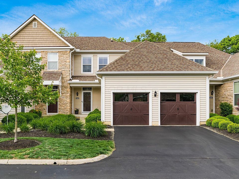 1st image of 436 Westgreen Ln