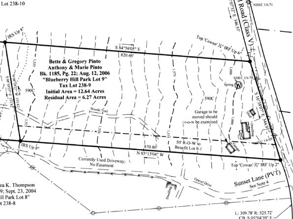 719 Piper Hill Road, Stewartstown, NH 03576