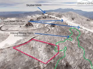 E3 Oz Rd, Banner Elk, NC 28604