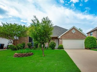 12261 Cajun Dr, Frisco, TX 75035