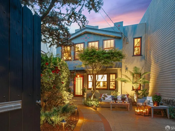 4591 18th St, San Francisco, CA 94114