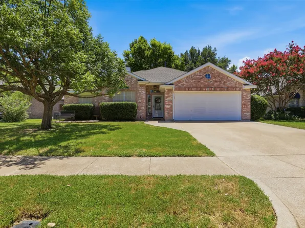2771 Oakdale Dr, Burleson, TX 76028