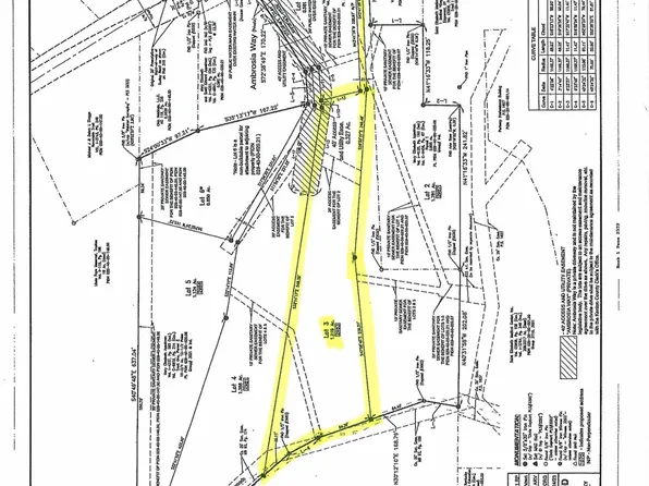 LOT 3 Ambrosia Way, Fort Mitchell, KY 41017