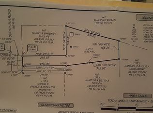 805 S Ola Rd, McDonough, GA 30252
