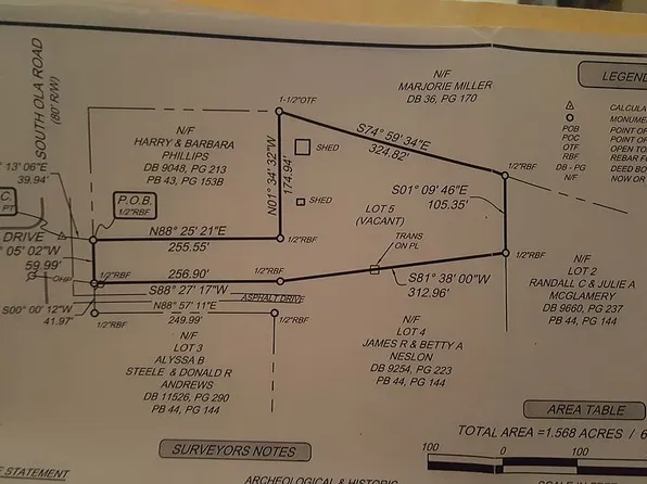 805 S Ola Rd, McDonough, GA 30252