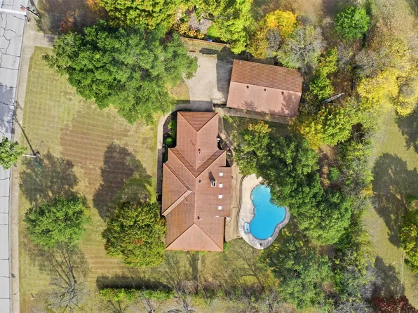 1106 S Greenstone Ln, Duncanville, TX 75137