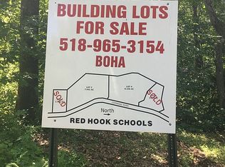 Commons Rd, Germantown, NY 12526