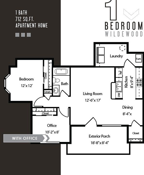 Layout