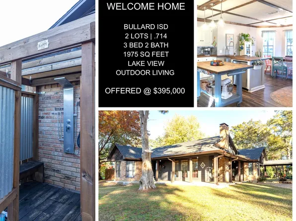 16024 Scenic View Dr, Bullard, TX 75757