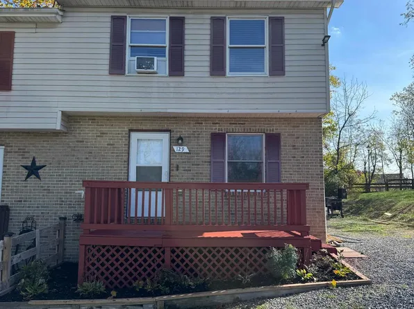 129 Woodridge Ct, Stephens City, VA 22655