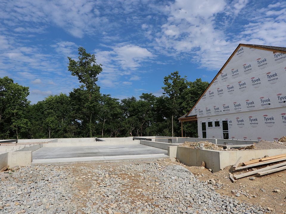 Homesite