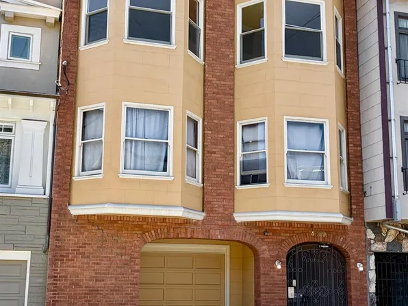 439 20th Ave, San Francisco, CA 94121
