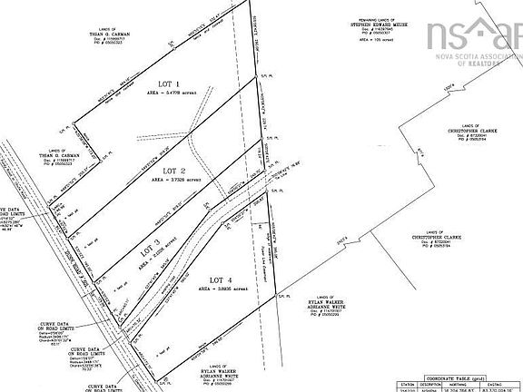 2nd image of LOT Dunn Rd