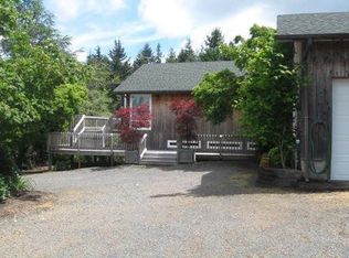 42280 SE Erickson Rd, Sandy, OR 97055