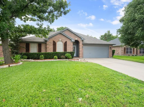 2706 Ferncrest Trl, Mansfield, TX 76063