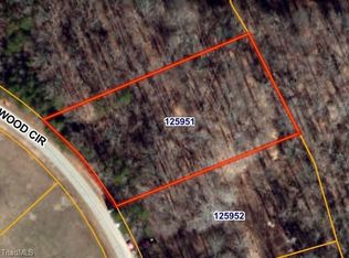 6212 Cape Wedgewood Cir #28, Browns Summit, NC 27214