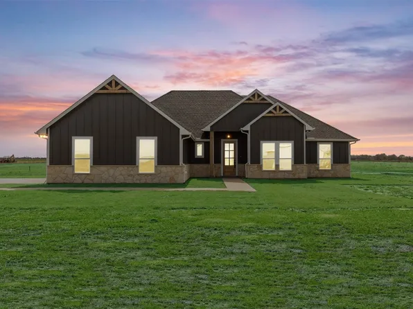 2049 Goodwyn Rd, Avalon, TX 76623