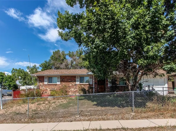8029 Greenwood Boulevard, Denver, CO 80221