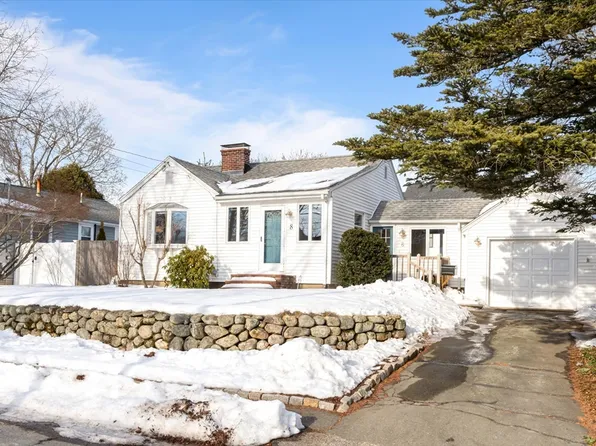 8 Tilton St, Newburyport, MA 01950