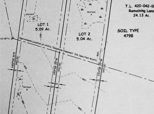 421 Shellcamp Rd, Gilmanton, NH 03237