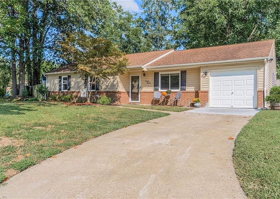 1st image of 1900 Whiteface Ct