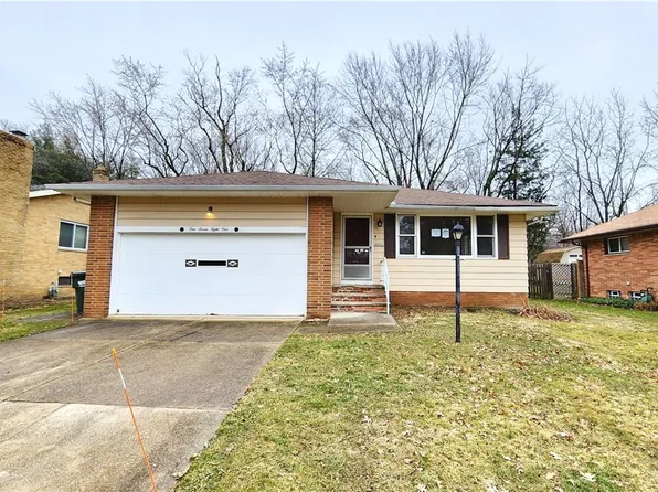 1781 Sherwood Blvd, Euclid, OH 44117