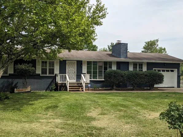 5044 Mimosa Trl, Chattanooga, TN 37416
