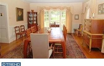 3rd image of 7 Farmhouse Ln