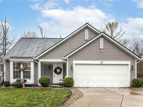 6110 King Lear Ct #6110, Indianapolis, IN 46254