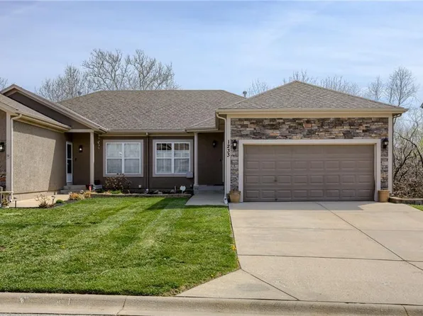 1233 Budd Cir, Kansas City, KS 66109