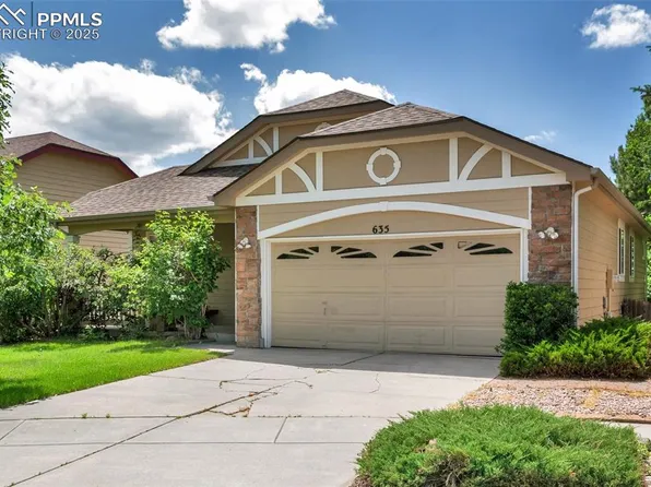 635 Piros Dr, Colorado Springs, CO 80922