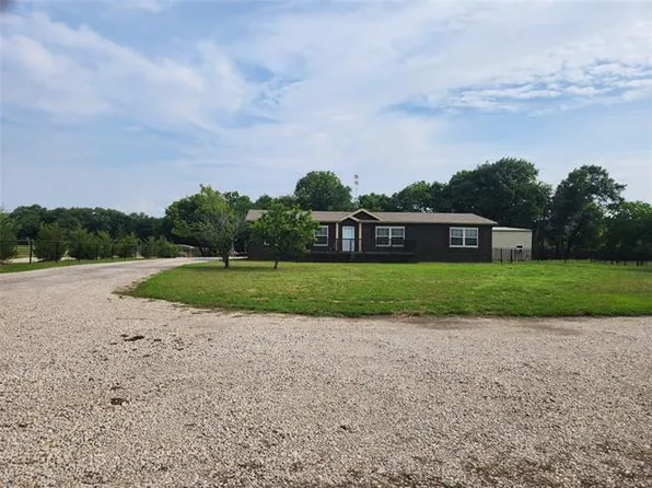 2212 County Road 342, McKinney, TX 75071