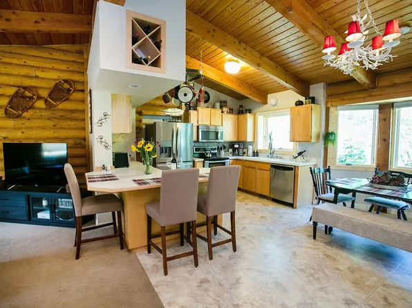 (undisclosed Address), Nederland, CO 80466