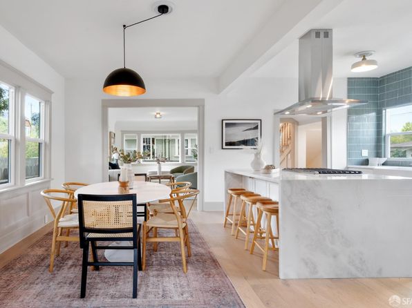 94703 Real Estate - 94703 Homes For Sale | Zillow