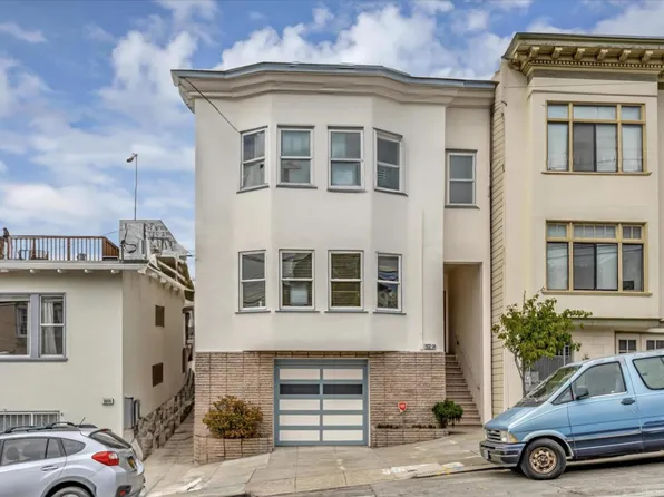1932-1934 Cabrillo St, San Francisco, CA 94121