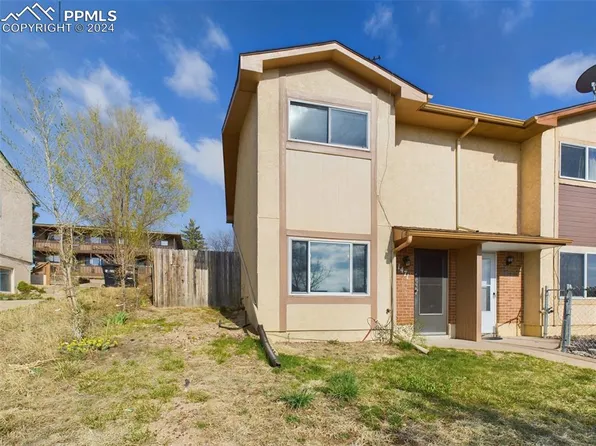 1471 Nokomis Dr, Colorado Springs, CO 80915