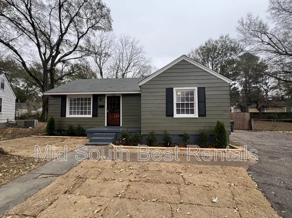 3429 Parker Ave, Memphis, TN 38111