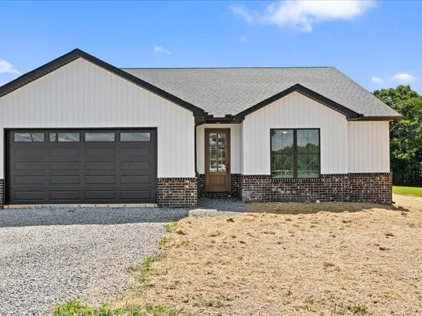 5817 Caldwell Rd, Loudon, TN 37774