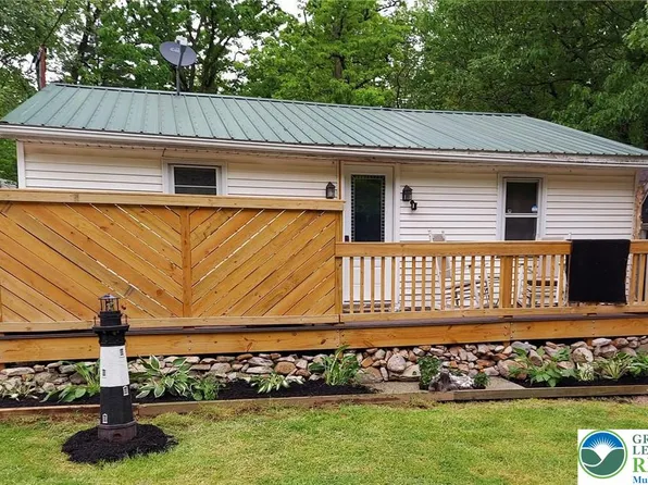 999 Glass St, Pen Argyl, PA 18072