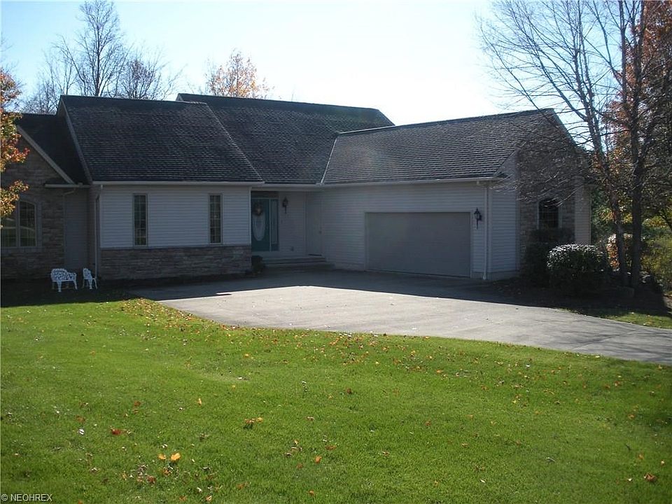 Front view of home