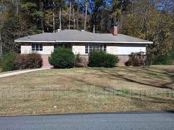 648 Sheridan Rd, Birmingham, AL 35214